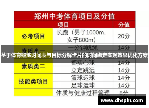 基于体育锻炼时间表与目标分解卡片的时间绑定实现效果优化方案